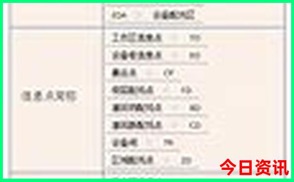 厦门一日游必去的五个景点